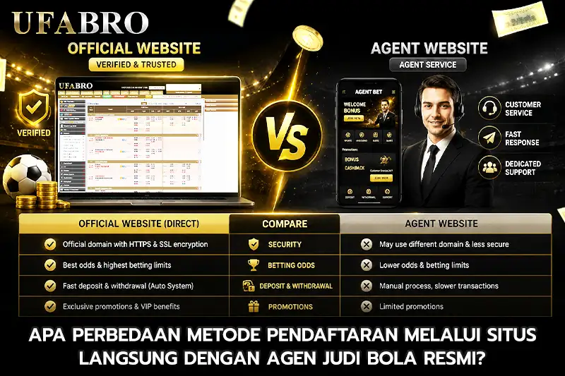 Daftar Situs Judi Bola Resmi